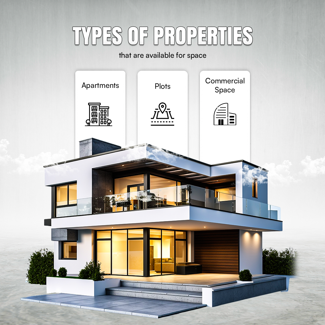 Property listings web interface design